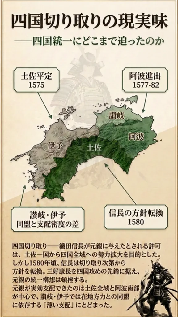 四国切り取りの現実味